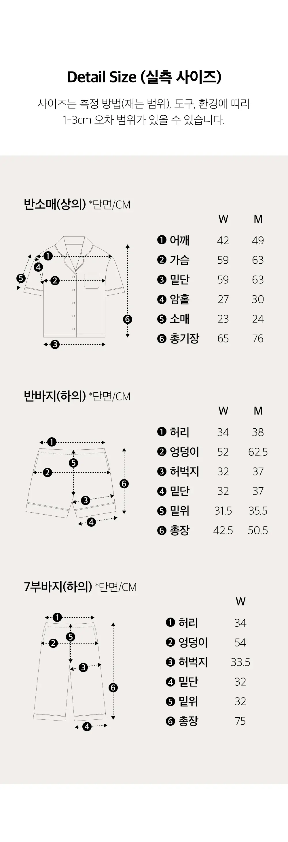 보웰 [BWTZ] 데이오프 비스코스 100% 파자마 반소매세트 블루하트 3종 상세페이지 17